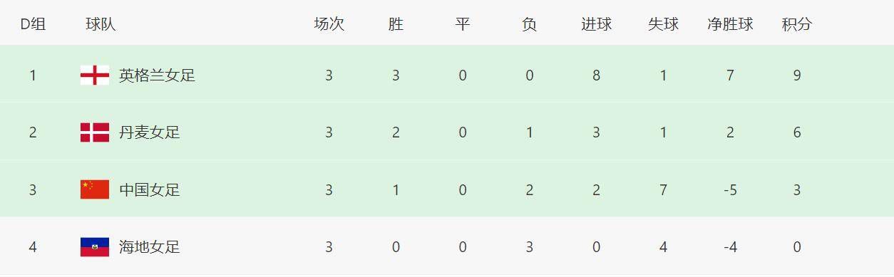 对于我们每个人来说,亲情是永恒的话题